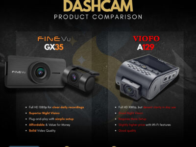finevu gx35 vs viofo A129
