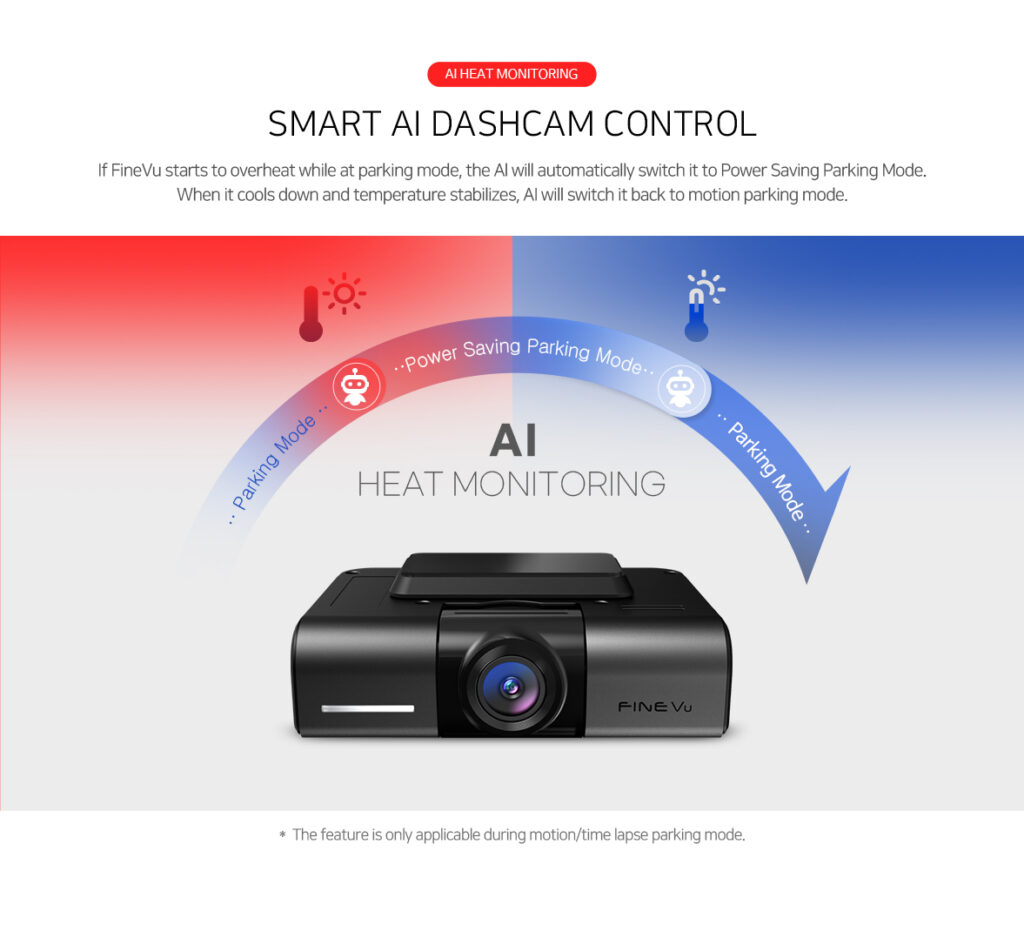 FineVu_GX400_heat monitor